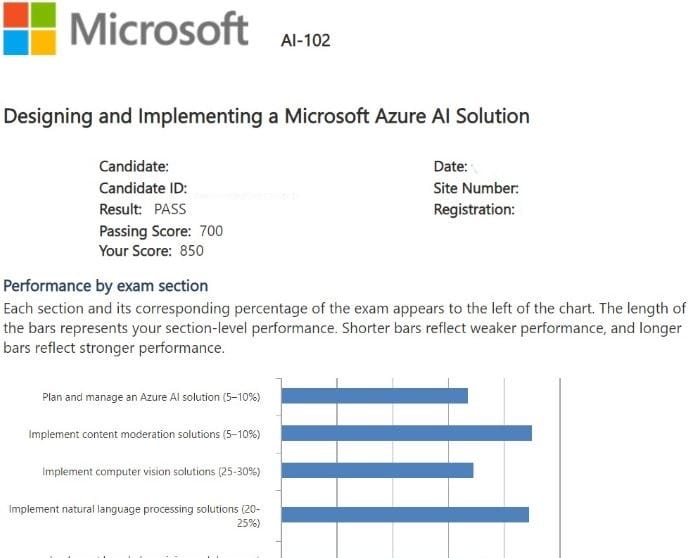 Microsoft AI-102