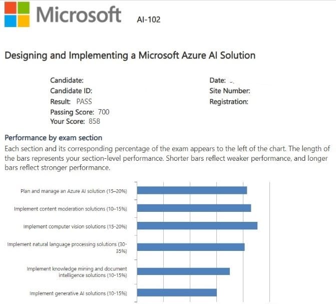 Microsoft AI-102-1