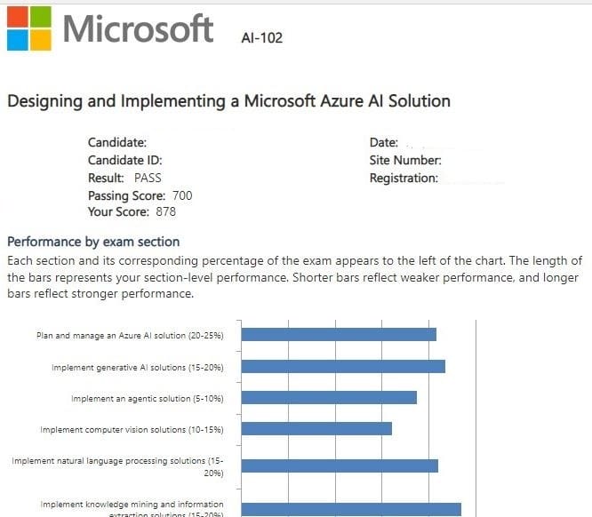 Microsoft AI-102