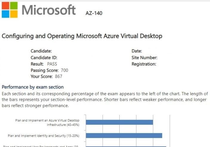 Microsoft AZ-140