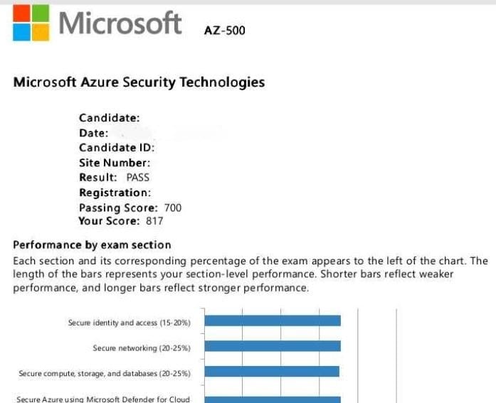 Microsoft AZ-500