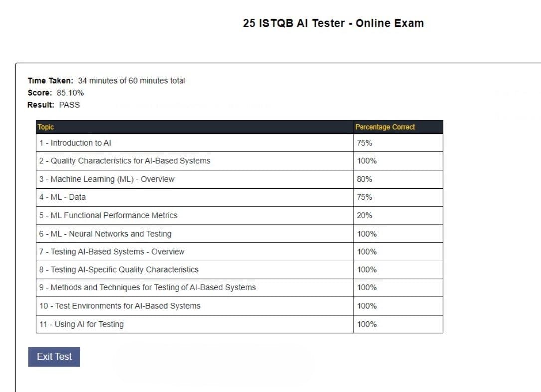 ISTQB CT-AI