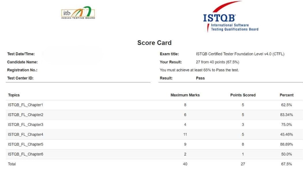 ISTQB-CTFL V4.0