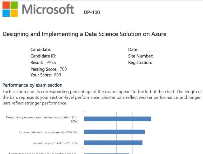 Microsoft DP-100