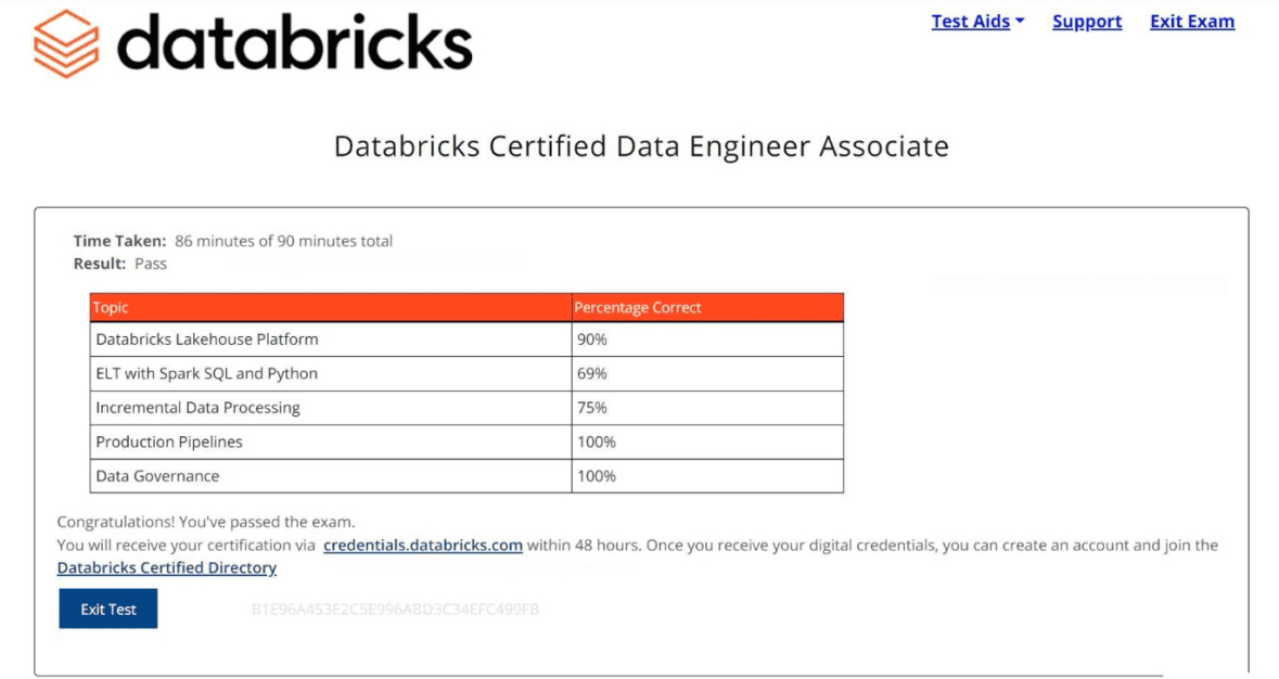 Databricks-Certified-Data-Engineer-Associate