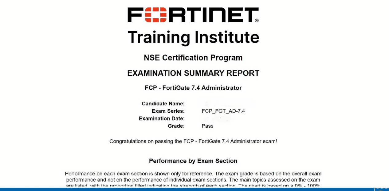 Fortinet FCP_FGT_AD-7.4-4