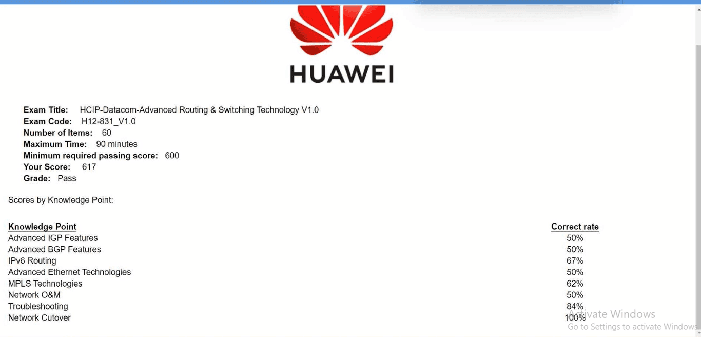 HUAWEI H12-831_V1.0