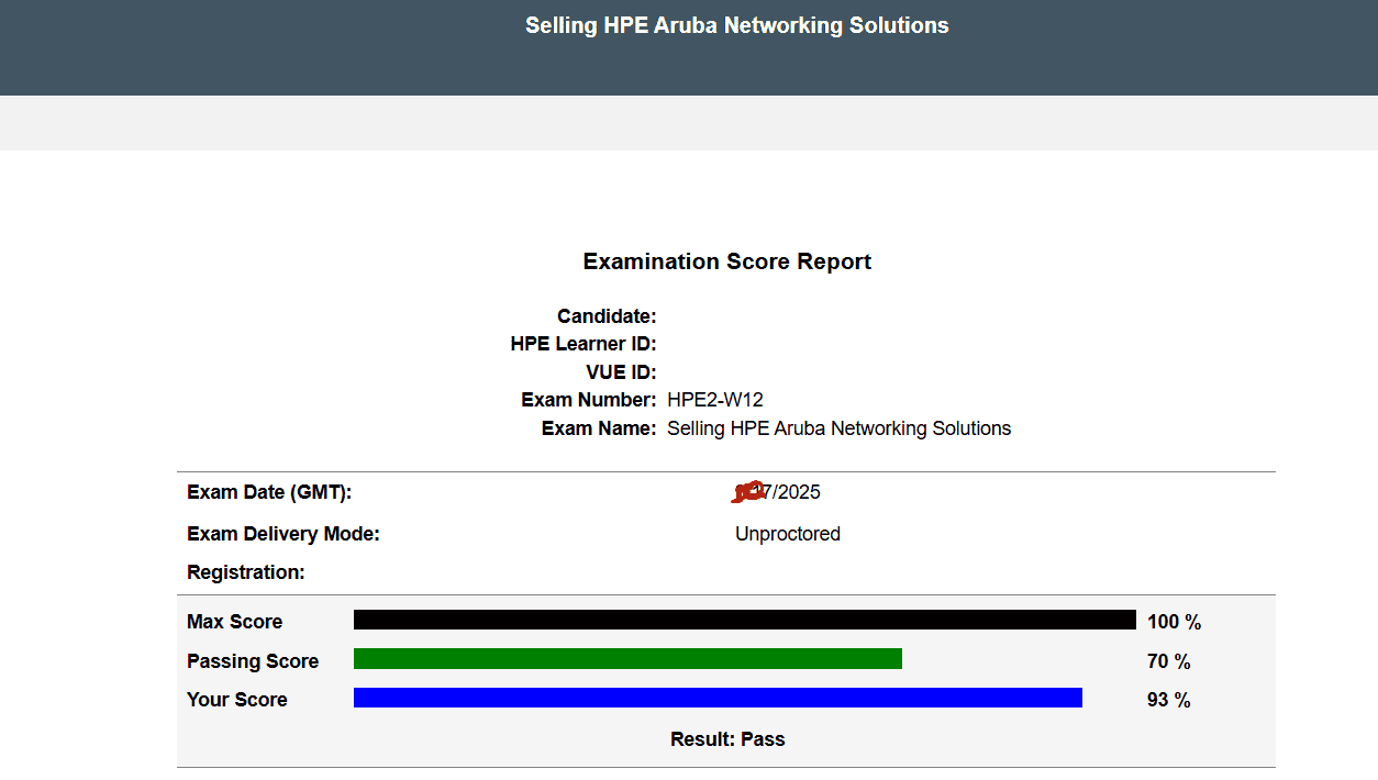 HP HPE2-W12