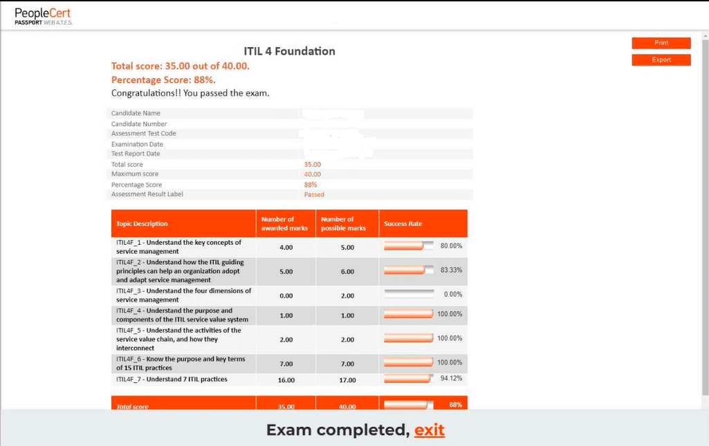 ITIL 4 Foundation