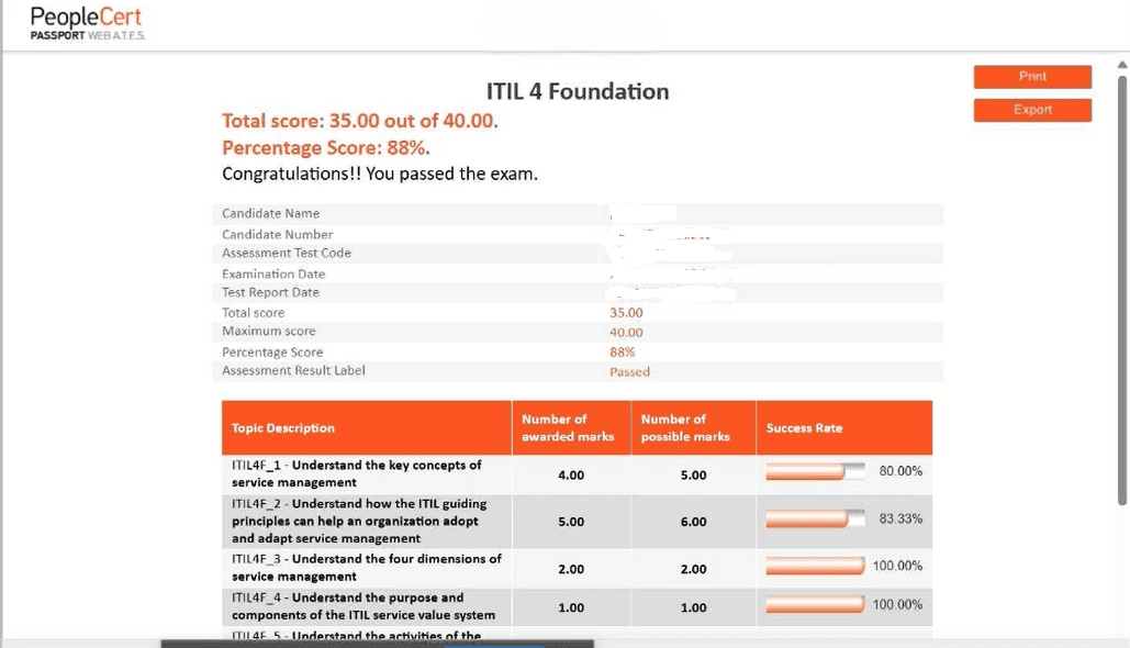 PeopleCert ITIL 4 Foundation-1