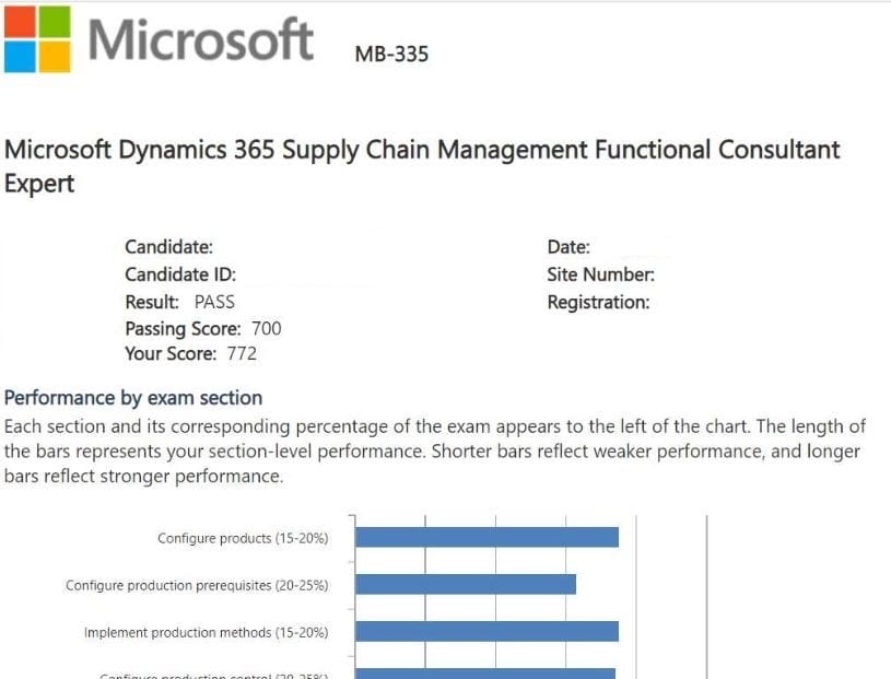 Microsoft-MB-335