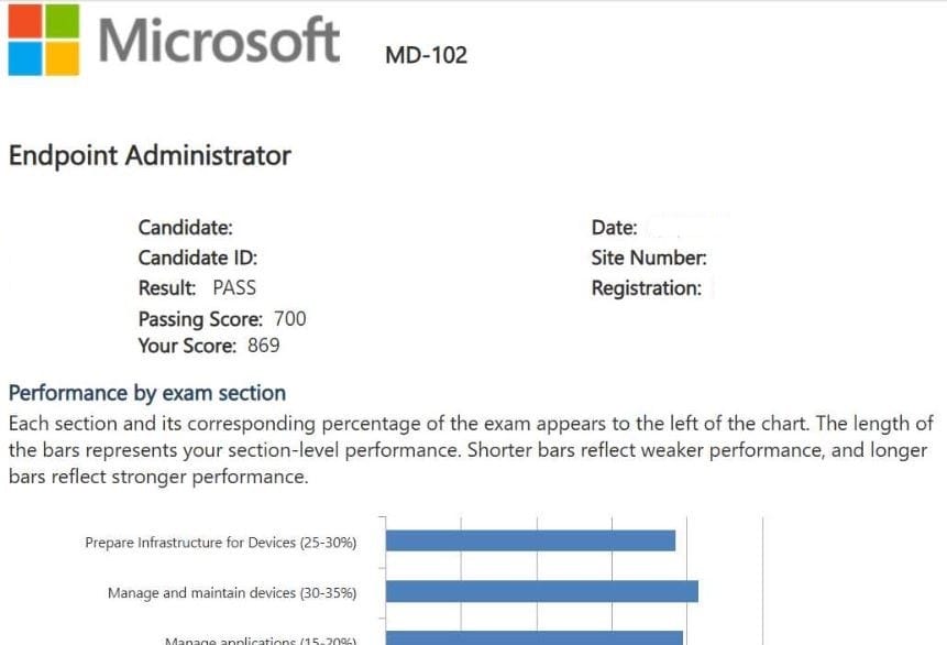 Microsoft MD-102