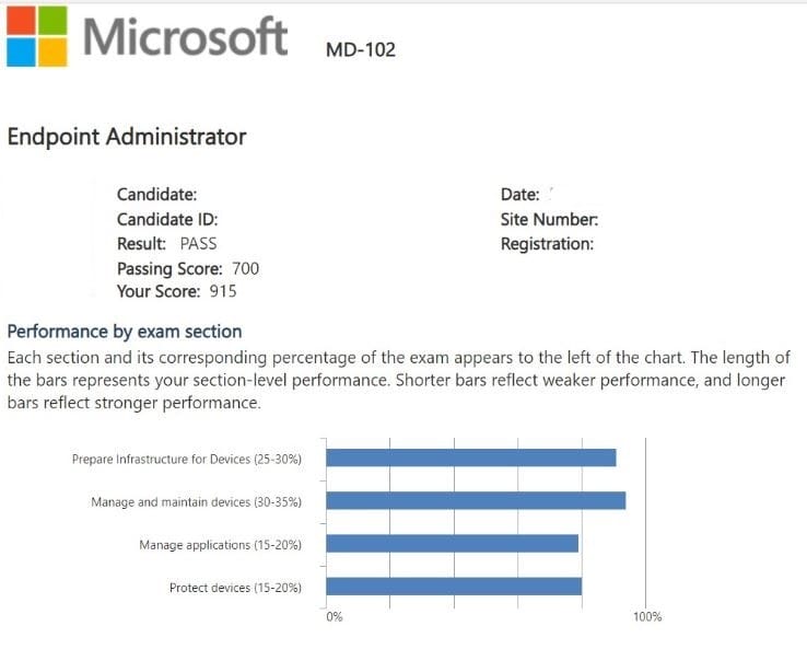 Microsoft MD-102
