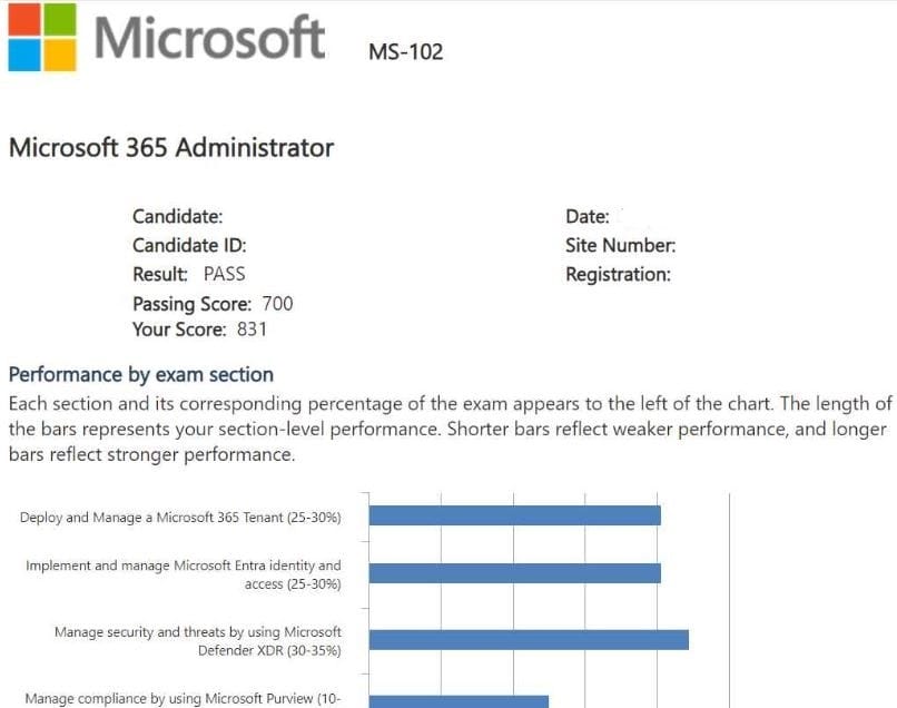 Microsoft MS-102