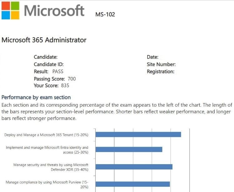 Microsoft MS-102