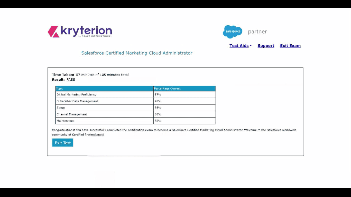 Salesforce Marketing-Cloud-Administrator