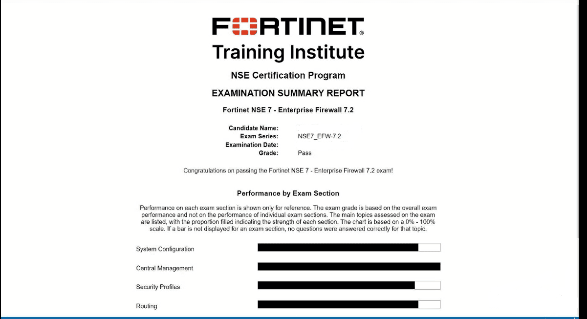 Fortinet NSE7_EFW-7.2