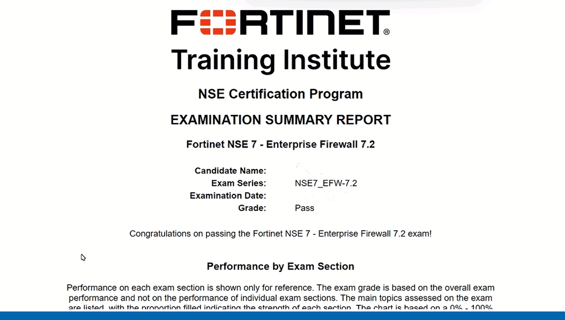 Fortinet NSE7_EFW-7.2-3