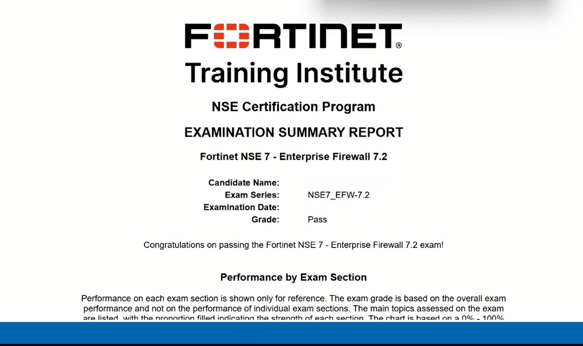 Fortinet NSE7_EFW-7.2-4