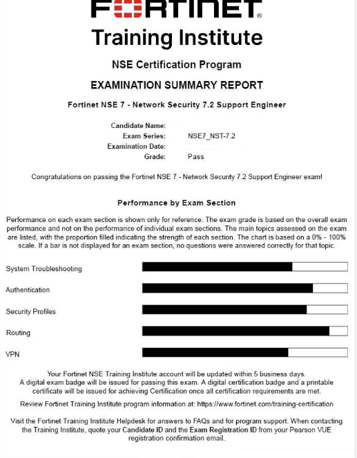 Fortinet NSE7_NST-7.2