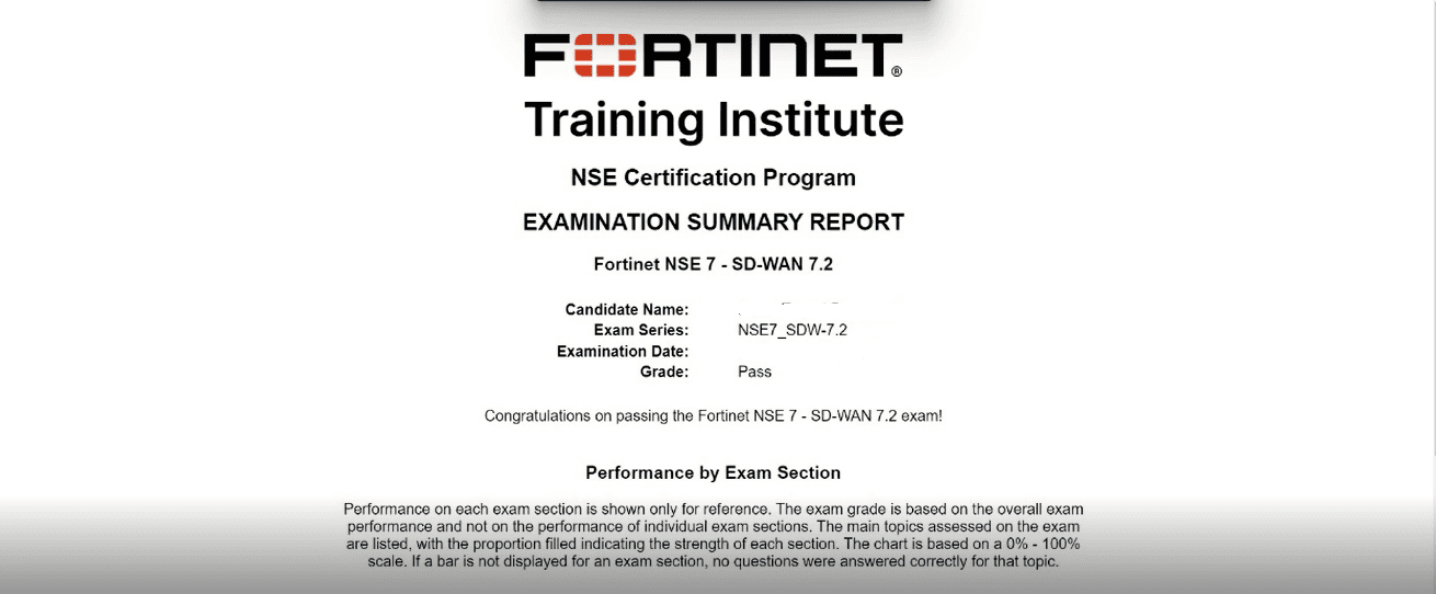 Fortinet NSE7_SDW-7.2-1