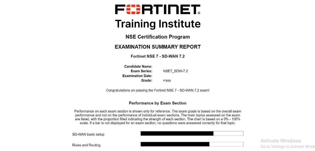 Fortinet NSE7_SDW-7.2