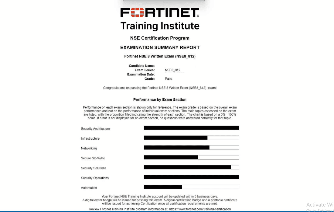 Fortinet NSE8_812-1