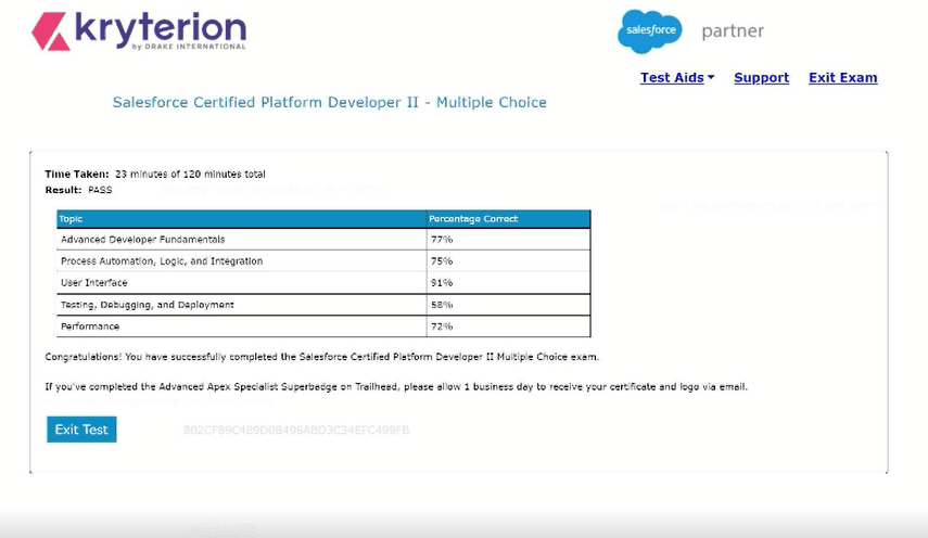 Salesforce PDII