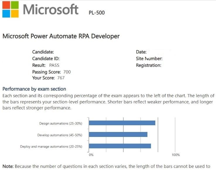 Microsoft-PL-500