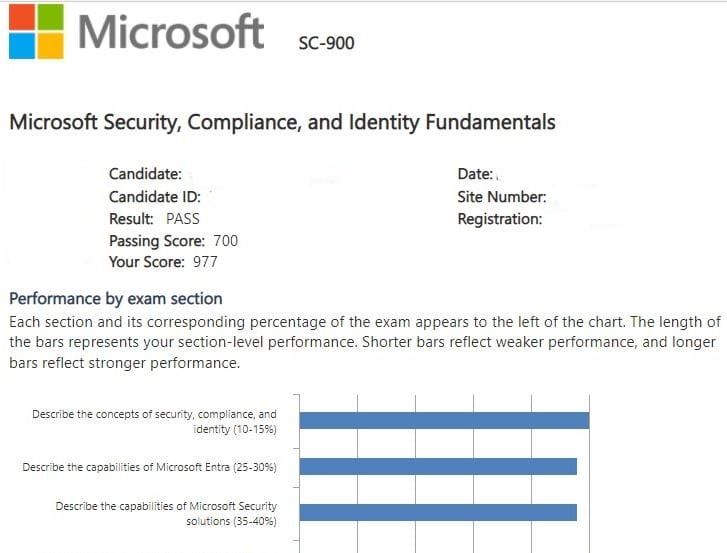 SC-900