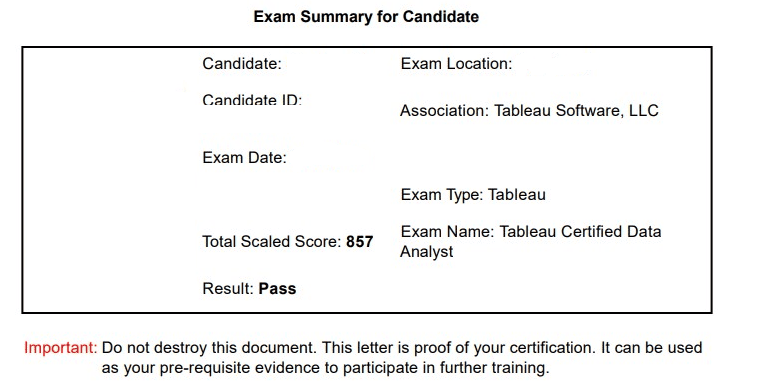 Tableau TDA-C01